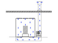 Downdraft Spray Booth without Air Make-up Unit