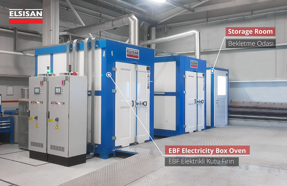 ebf alp havacilik paylasim 07