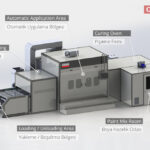 3d cizim paylasim aciklama OKM-P Renner-SM