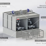 Grafik Aciklama KMK Manel Kemosil-web