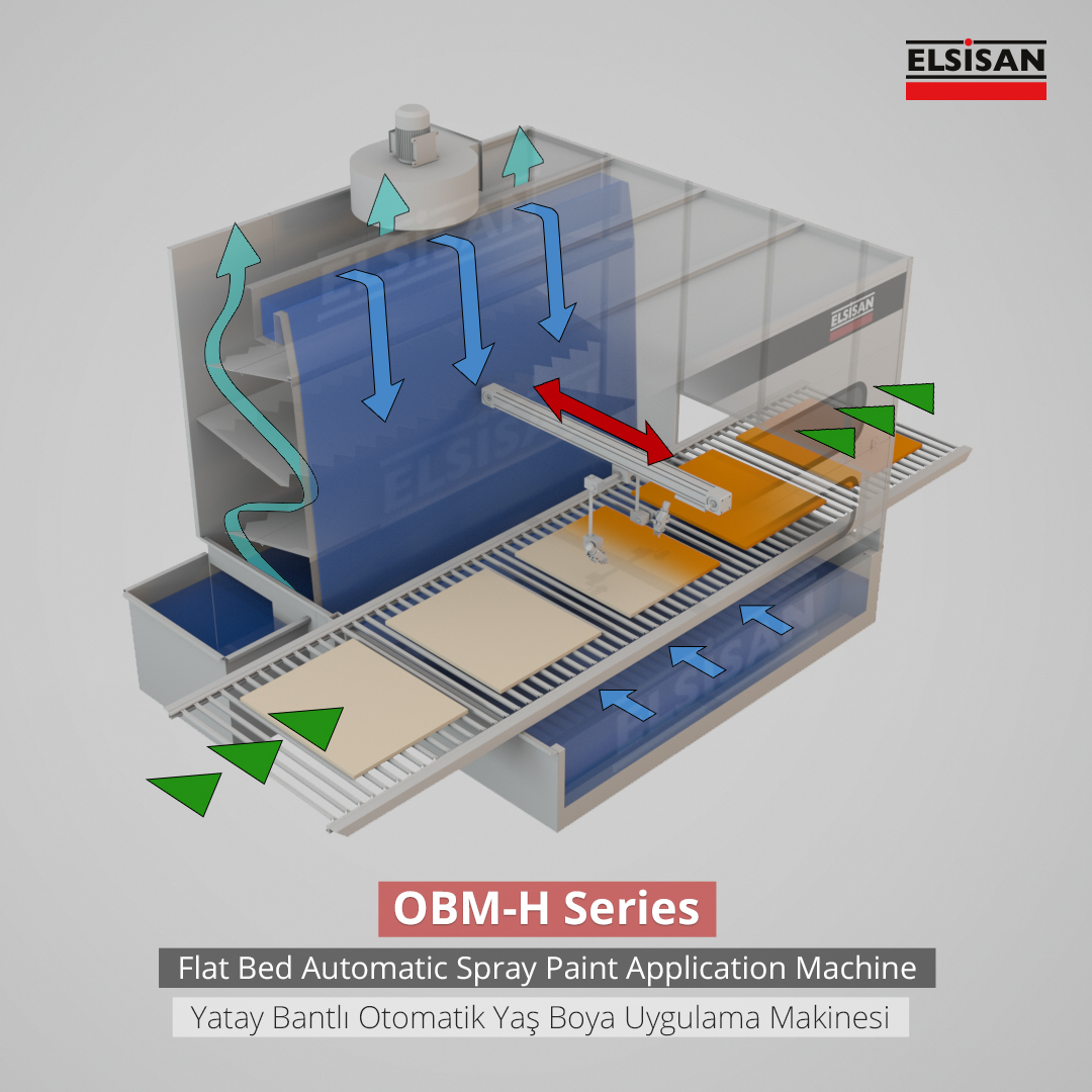 su perdeli - 2 paylasim sosyal medya