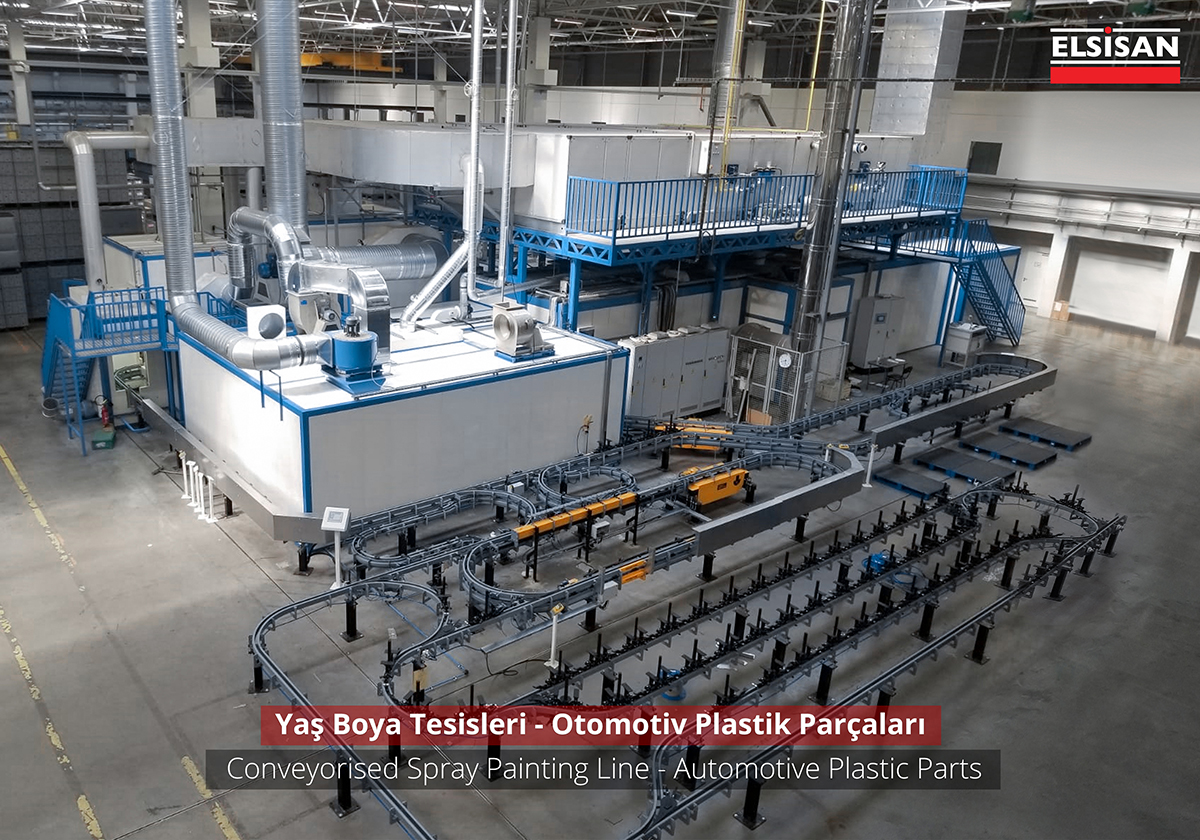 conveyorised automative plastic parts spray painting line-SM
