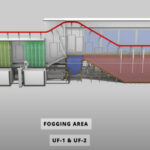 e-coat lines electrophoretic coating process