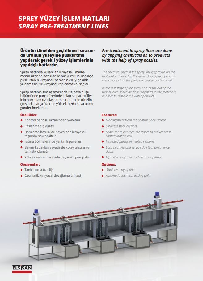 sprey yüzey işlem hatları