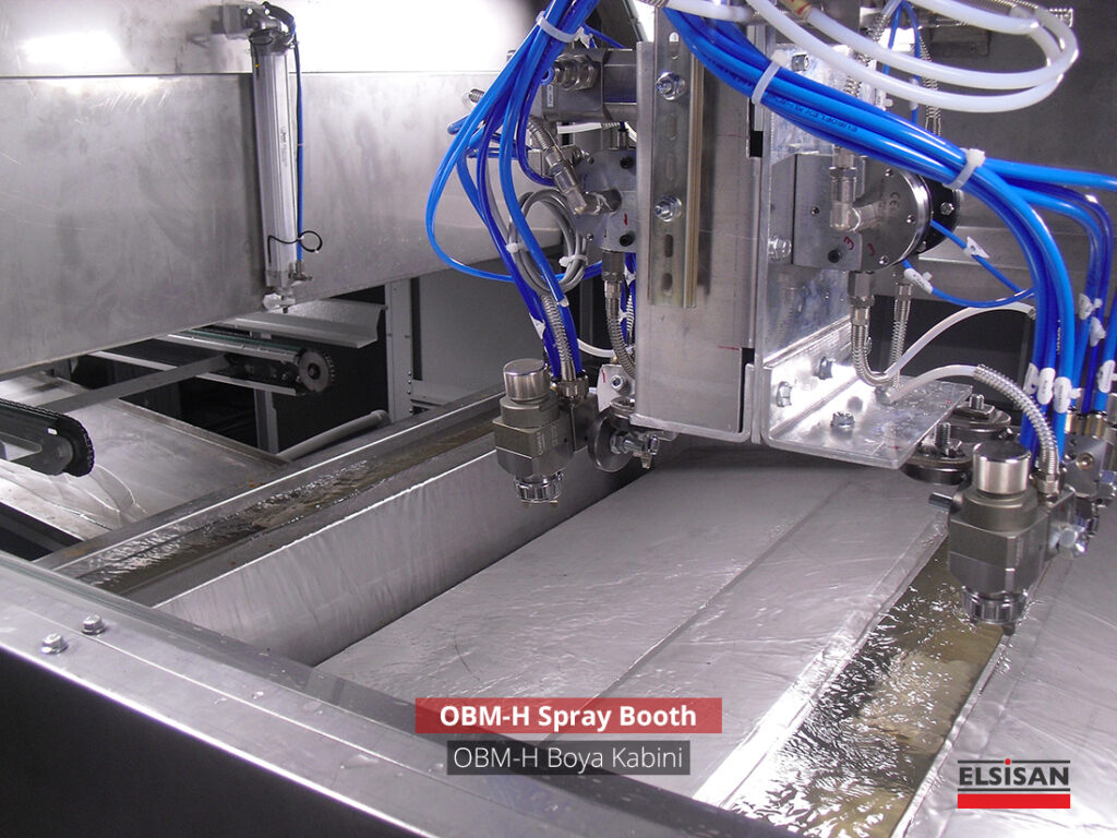 Aumotive plastic parts swtiches painting machine flat bed OBM-H