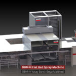 Aumotive plastic parts swtiches painting machine flat bed OBM-H INTERIOR SM