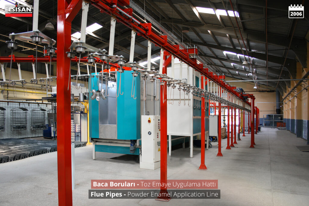 FluePartsPowderCoatingLine - 6
