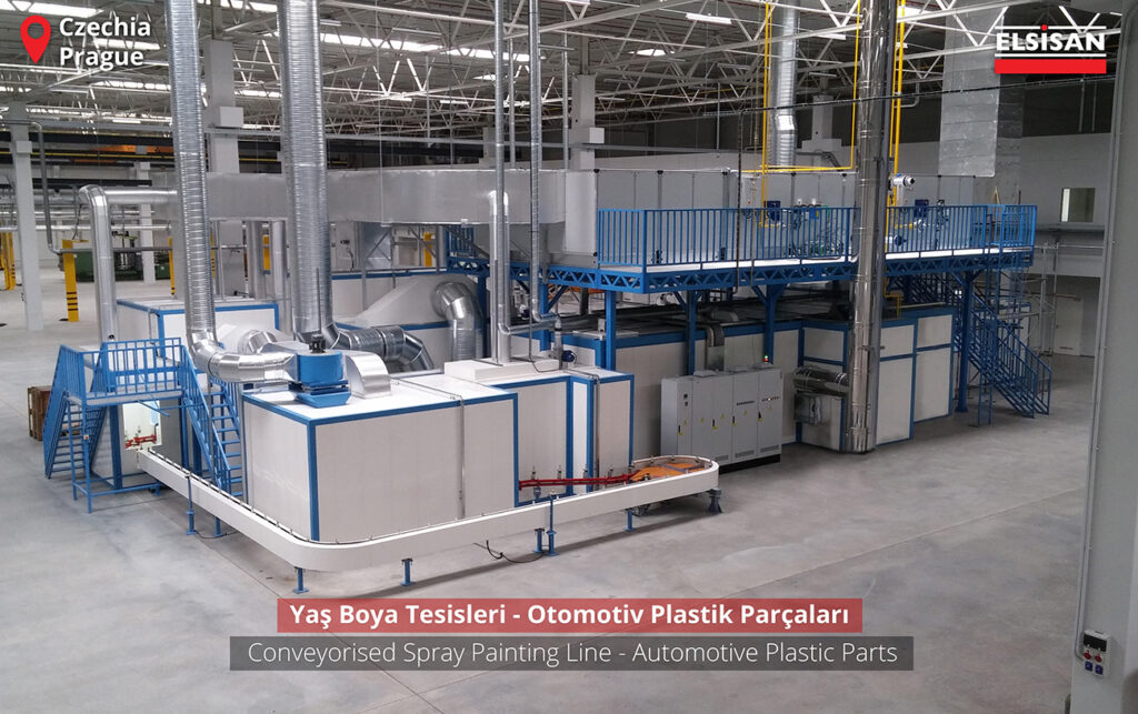 conveyorised automative plastic parts spray painting line Czechia - SM