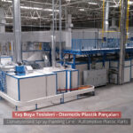 conveyorised automative plastic parts spray painting line Czechia - SM