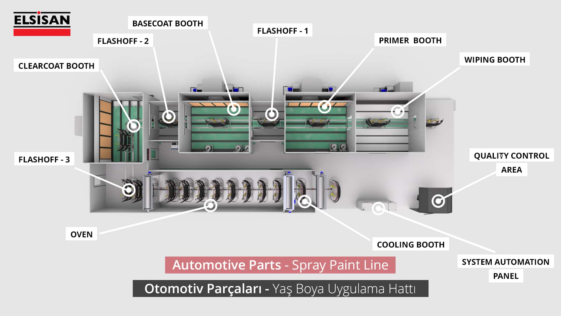 AssanHanil_YaşBoyaUygulama Hattı_2,2-min_0