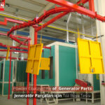 Powder Coating Line of Generator Parts _5