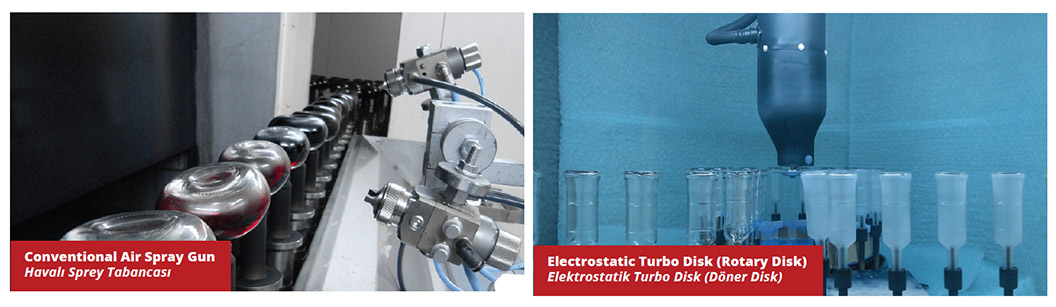 Spray coating lines for glass - spray booth paint application styles coating equipment