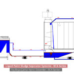Paint sludge seperation systems working principle - camur ayirici calisma prensibi - BCA Series