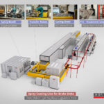 brake disk spray coating line - fren diski yas boya hatti WEB