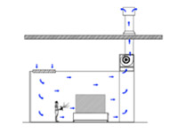 Semi Downdraft Spray Booth without Air Make-up Unit
