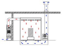 Downdraft Spray Booth with Air Make-up Unit